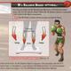 Illustration for article titled Punch-Out Balance Board Controls Work Like This